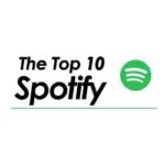 Juliana Patera - Top 10 Spotify